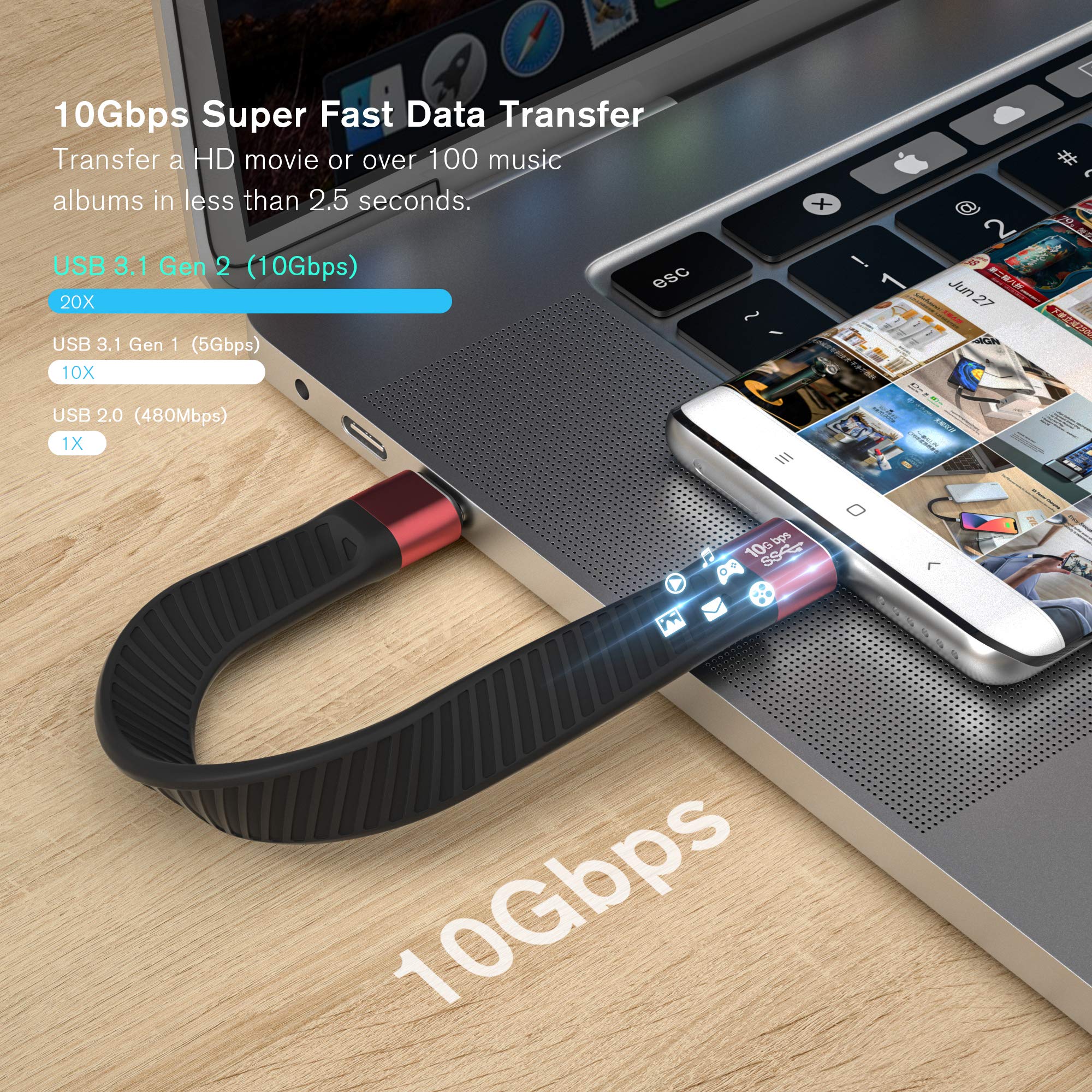 Lamtoon Short Usb C To Usb C Cable, Usb 3.2 Gen 2 Type C Cable 10Gbps Data Transfer 100W Pd Fast Charge Cable Fpc Design, 4K@60H
